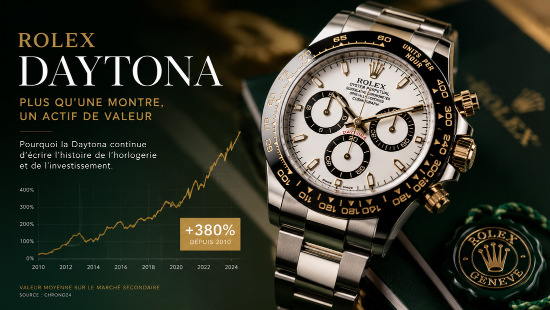 Protéger sa Rolex Daytona : le guide complet pour préserver sa valeur